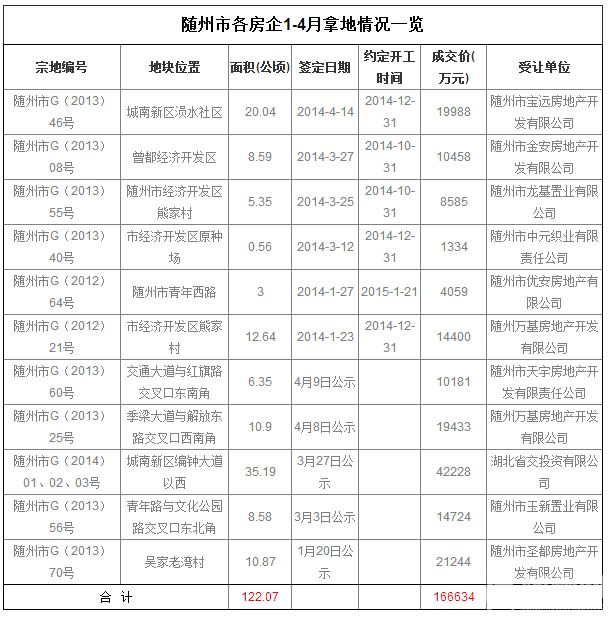 QQͼ20140416205252.jpg