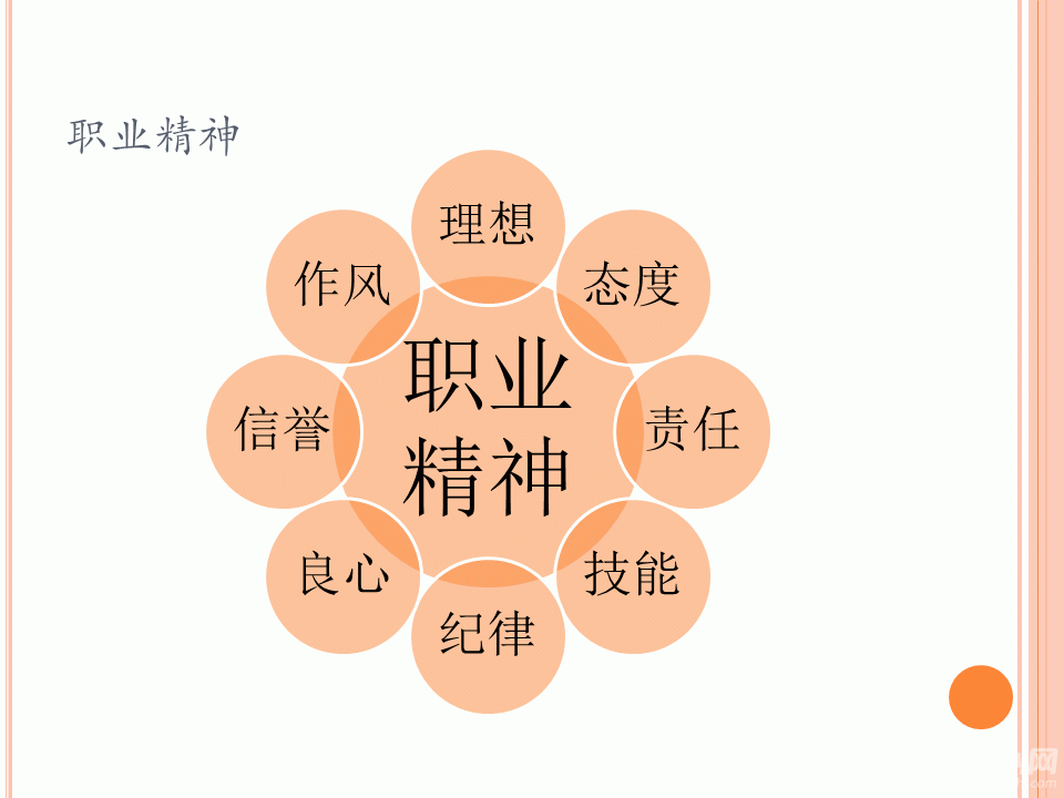 幻灯片30.GIF