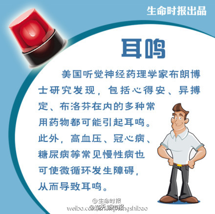 身体“噪音”预示疾病