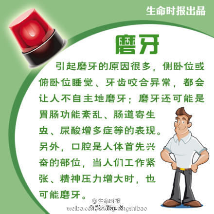 身体“噪音”预示疾病
