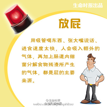 身体“噪音”预示疾病