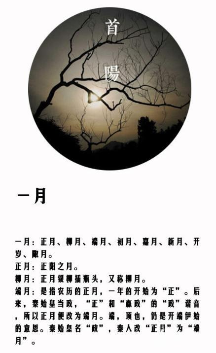 农历十二个月份的别称