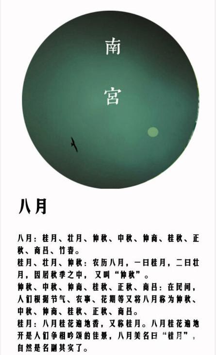 农历十二个月份的别称
