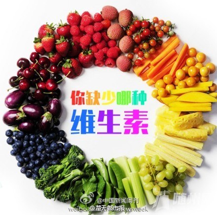 你缺少哪种维生素