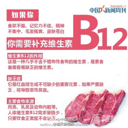 你缺少哪种维生素
