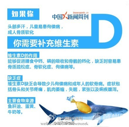 你缺少哪种维生素