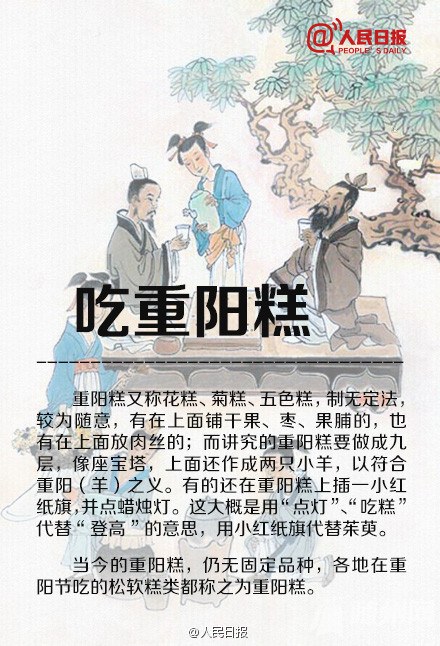 这些重阳节习俗，你都知道吗？