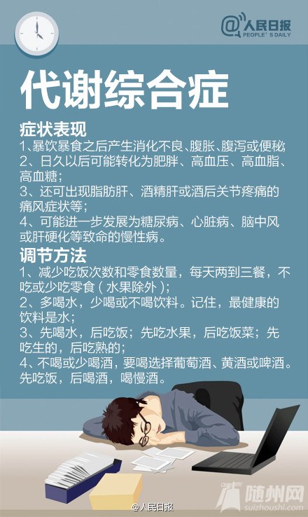 八大“节后综合症”，你占几条？