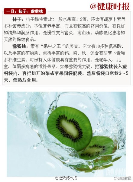 你知道什么才是应季水果吗？
