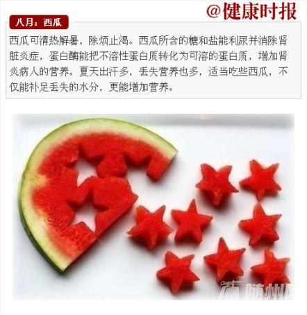 你知道什么才是应季水果吗？