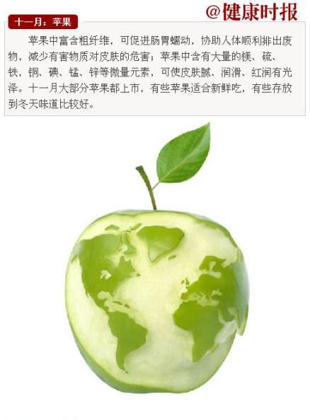 你知道什么才是应季水果吗？