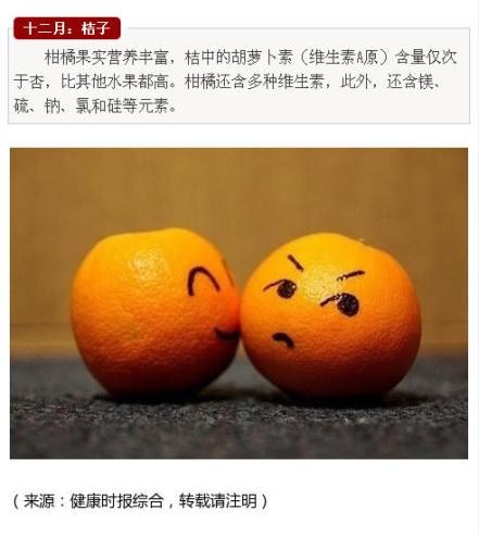 你知道什么才是应季水果吗？
