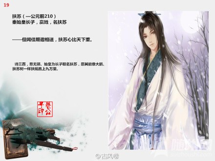 历史上名字取得好的二十人