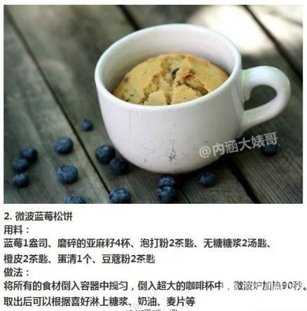 懒人福利帖：早餐和甜品