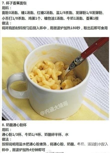 懒人福利帖：早餐和甜品