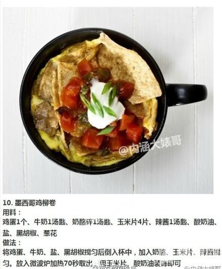 懒人福利帖：早餐和甜品