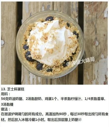懒人福利帖：早餐和甜品