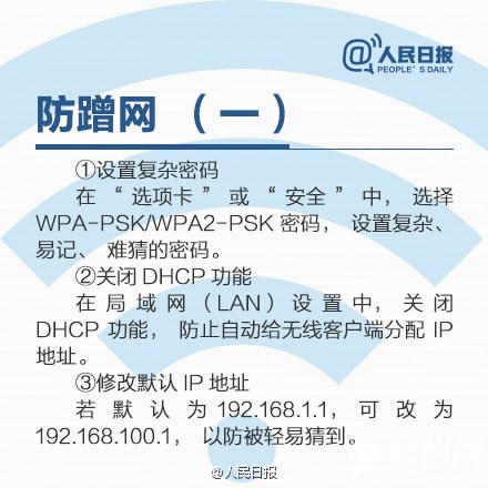 WiFiٶȷ
