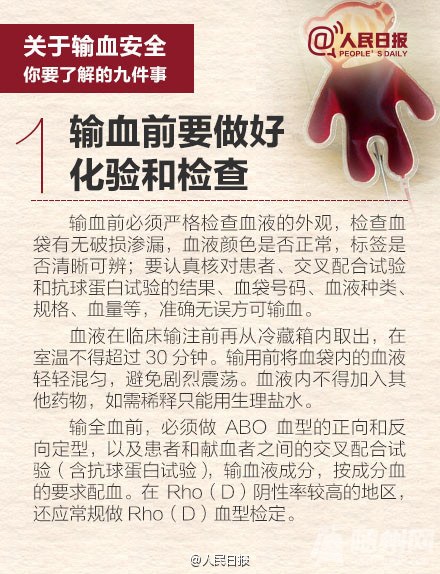 输血安全，你要了解的九件事