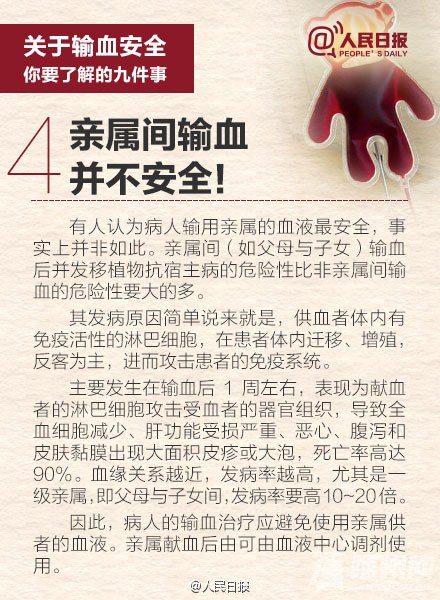 输血安全，你要了解的九件事