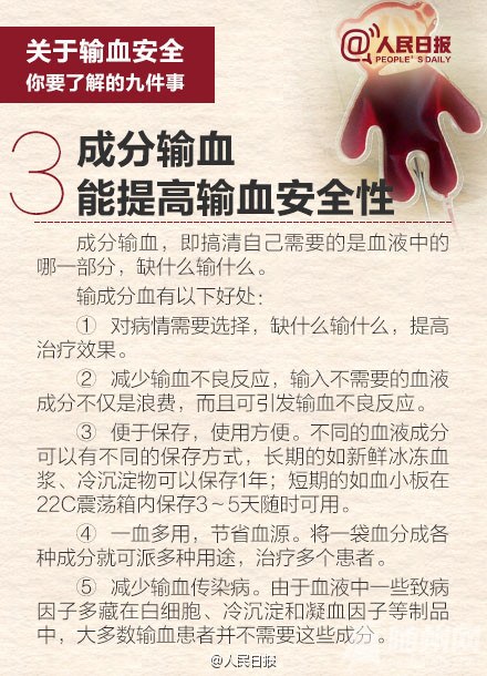输血安全，你要了解的九件事