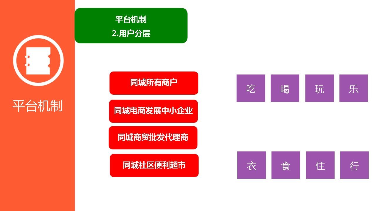 幻灯片6.JPG