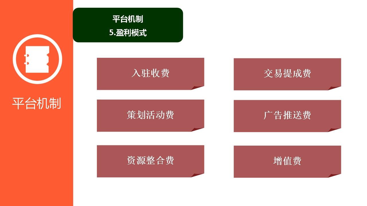 幻灯片9.JPG
