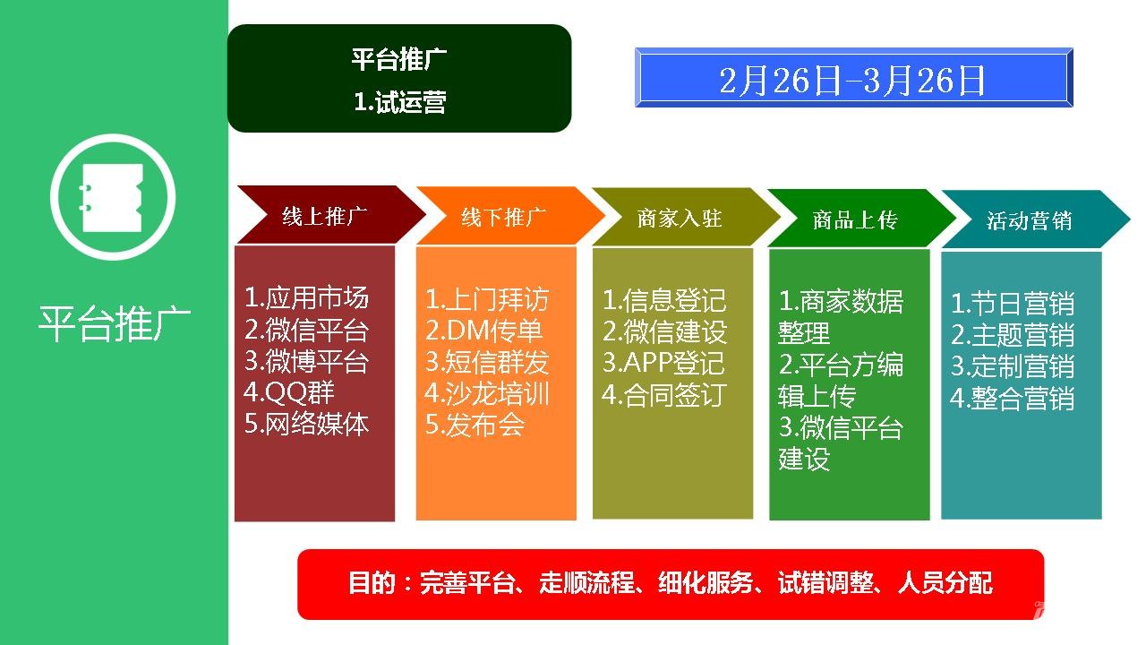 幻灯片10.JPG