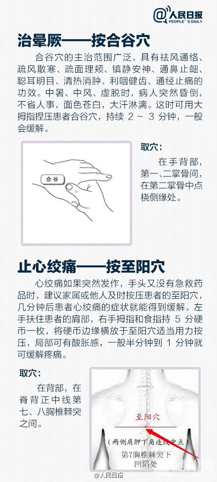 这12个穴位或能救命