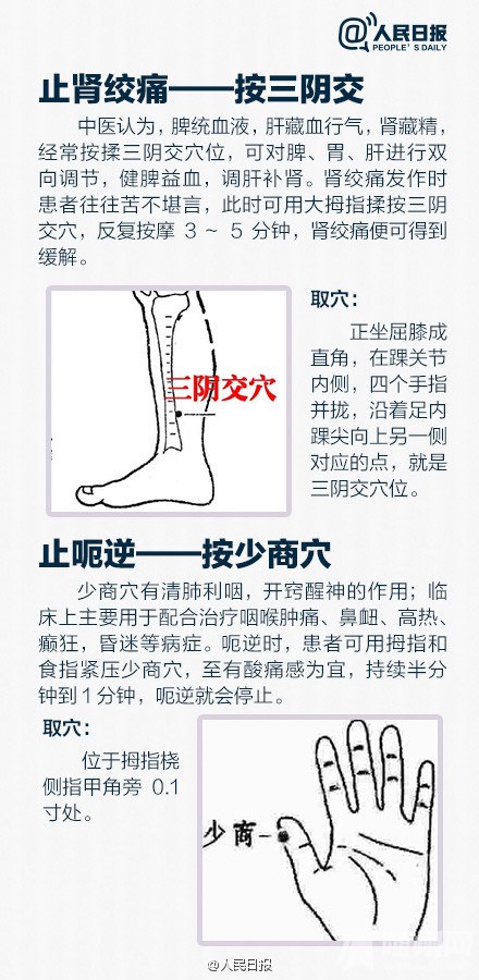 这12个穴位或能救命