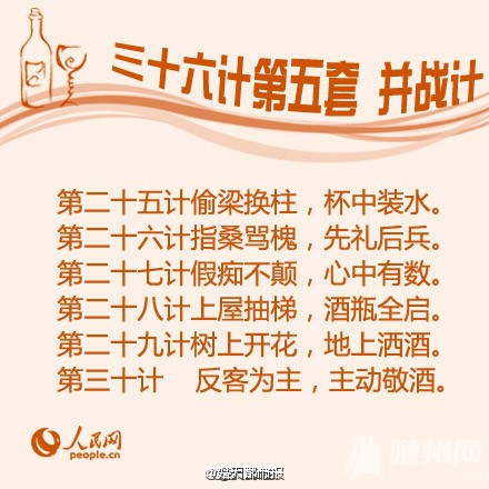 春节逃酒三十六计