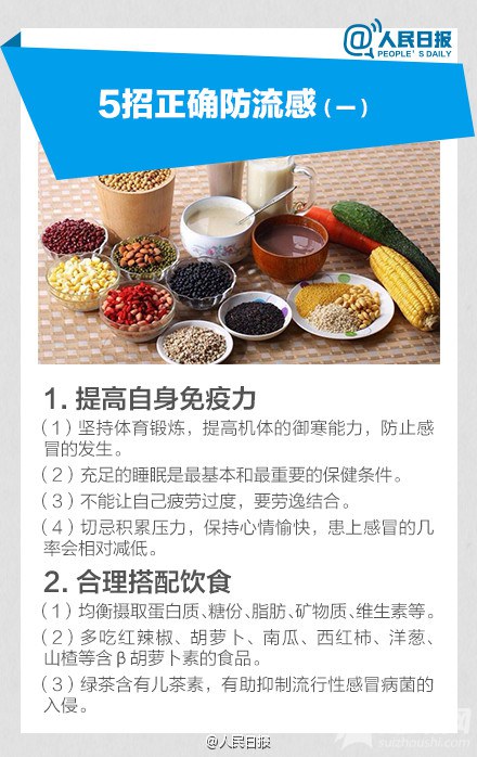 春季防流感的7大误区