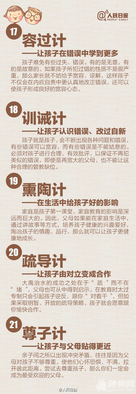 教子36计！