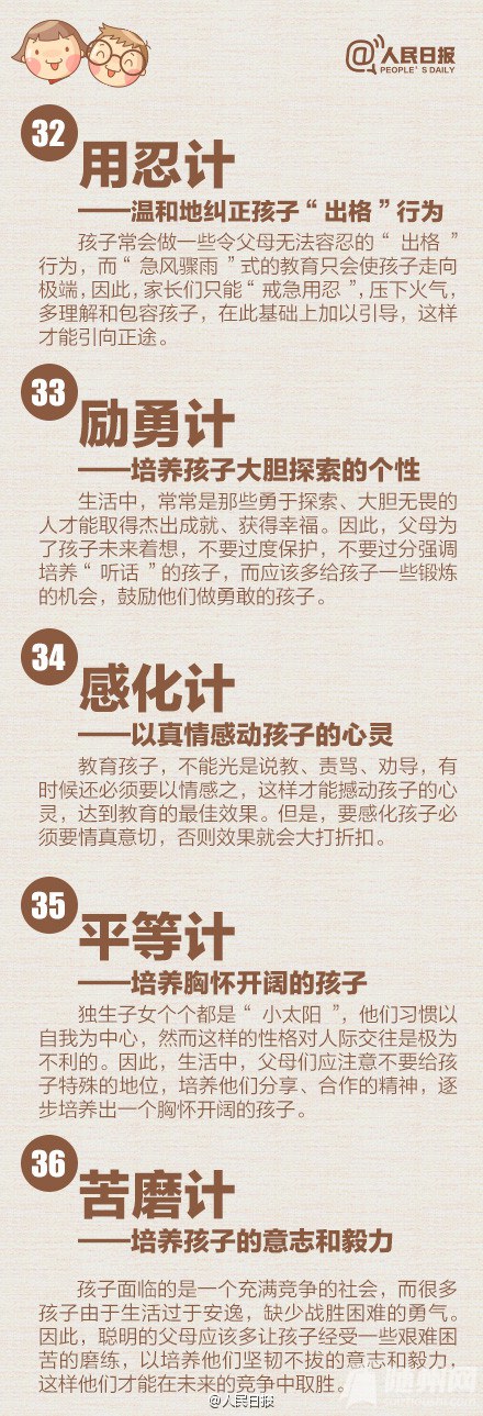 教子36计！