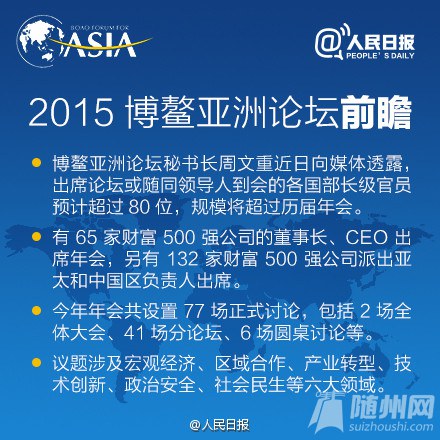 9图带你了解博鳌亚洲论坛