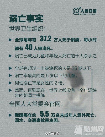 学习溺水自救救人知识