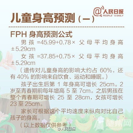 ӳҳһҪס5仰