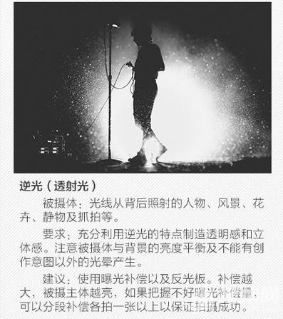 这些关于单反的常识，你都了解吗？