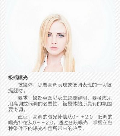 这些关于单反的常识，你都了解吗？