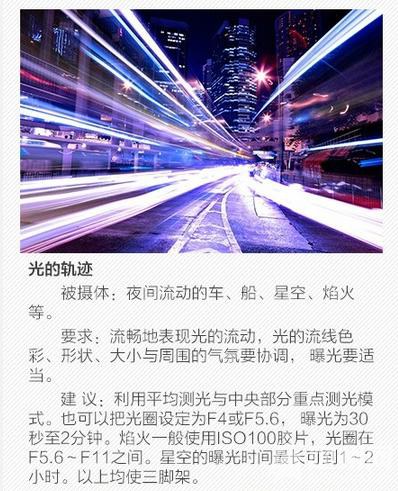 这些关于单反的常识，你都了解吗？
