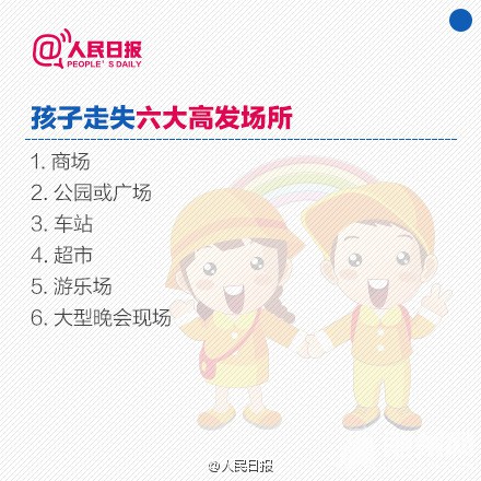 #一起过六一#孩子防拐骗指南