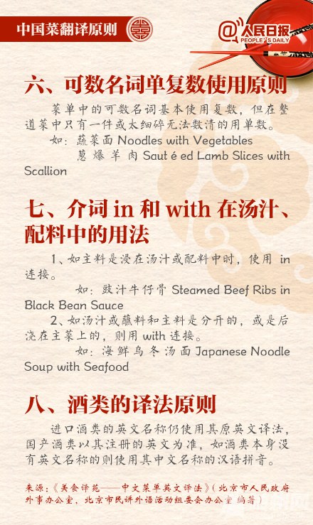中国菜品的英文译法