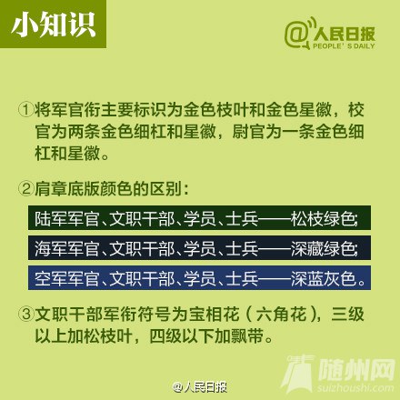 教你看懂解放军军衔
