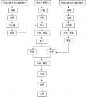 u=2164811640,2194863292&amp;fm=21&amp;gp=0.jpg