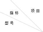 u=3428101001,2406895037&amp;fm=15&amp;gp=0.jpg