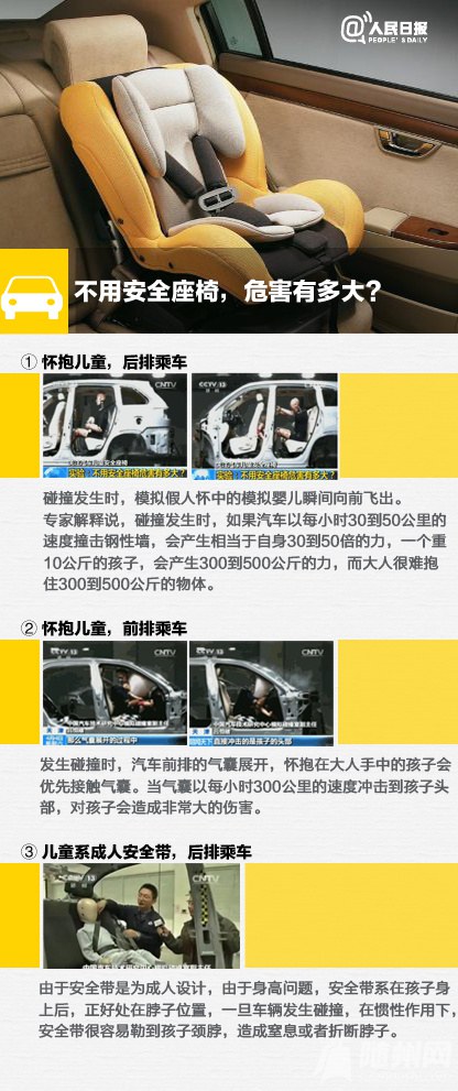 我国儿童安全座椅将强制认证