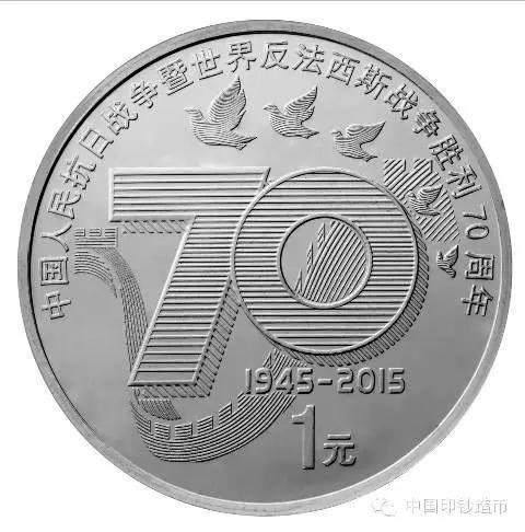 ֡70ţʱ䡰1945-2015ƽ룬ɡVֵĳͼΪԪء