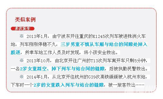 惊险！幼儿跌入高铁车底