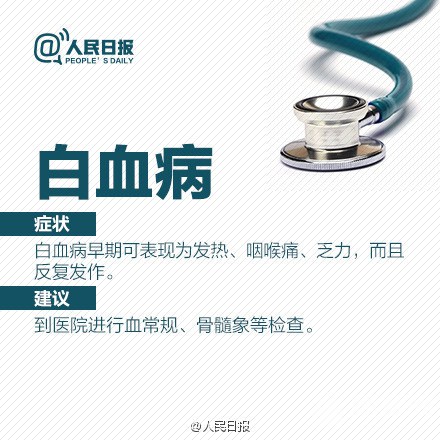 容易被误认为“感冒”的致命疾病