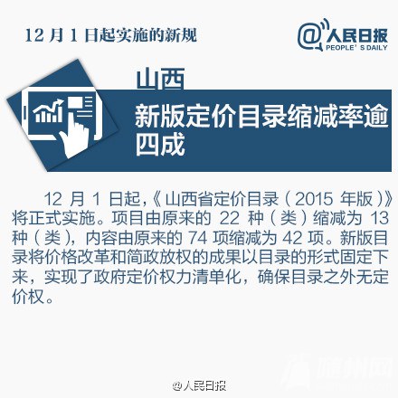 明天起，这些新规开始实施